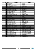 Preview for 58 page of CONQUEST PB160E Operator'S Manual