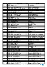 Preview for 60 page of CONQUEST PB160E Operator'S Manual