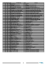 Preview for 64 page of CONQUEST PB160E Operator'S Manual