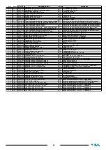 Preview for 66 page of CONQUEST PB160E Operator'S Manual