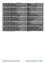 Preview for 70 page of CONQUEST PB160E Operator'S Manual