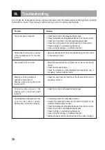 Preview for 42 page of Conrad Electronic 23 64 60 Operating Instructions Manual