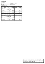 Preview for 4 page of Conrad Electronic 2521405 Operating Instructions