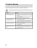 Preview for 42 page of Conrad Electronic 55 12 00 Operating Instructions Manual