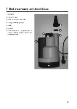 Preview for 9 page of Conrad Electronic 57 11 26 Operating Instructions Manual