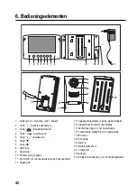 Preview for 42 page of Conrad Electronic 61 05 83 Operating Instructions Manual