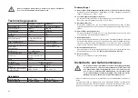 Preview for 5 page of Conrad Electronic 75 08 82 Operating Instructions Manual