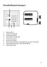 Предварительный просмотр 5 страницы Conrad Electronic 75 10 74 Operating Instructions Manual