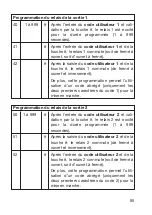 Предварительный просмотр 95 страницы Conrad Electronic 75 10 74 Operating Instructions Manual