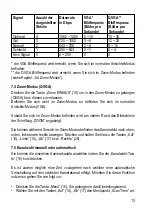 Preview for 14 page of Conrad Electronic 75 15 09 Operating Instructions Manual