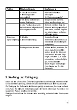 Preview for 16 page of Conrad Electronic 75 15 09 Operating Instructions Manual