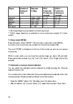 Preview for 27 page of Conrad Electronic 75 15 09 Operating Instructions Manual