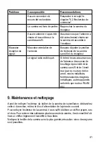 Preview for 42 page of Conrad Electronic 75 15 09 Operating Instructions Manual