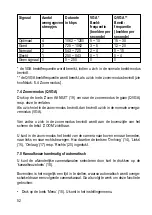 Preview for 53 page of Conrad Electronic 75 15 09 Operating Instructions Manual