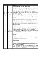 Preview for 15 page of Conrad Electronic 751523 Operating Instructions Manual