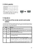 Preview for 29 page of Conrad Electronic 751523 Operating Instructions Manual