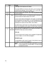 Preview for 60 page of Conrad Electronic 751523 Operating Instructions Manual