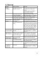 Preview for 65 page of Conrad Electronic 751800 Operation Instructions Manual