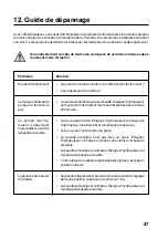 Preview for 47 page of Conrad Electronic 84 09 69 Operating Instructions Manual