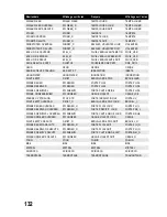 Preview for 132 page of Conrad Electronic DV322 Operating Instructions Manual