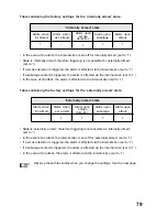 Preview for 79 page of Conrad Electronic FAZ 3000-PIR-2 Operating Instructions Manual