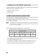 Preview for 84 page of Conrad Electronic FAZ 3000-PIR-2 Operating Instructions Manual