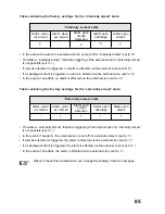 Preview for 85 page of Conrad Electronic FAZ 3000-PIR-2 Operating Instructions Manual