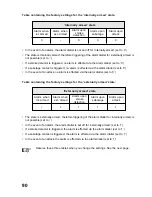 Preview for 90 page of Conrad Electronic FAZ 3000-PIR-2 Operating Instructions Manual