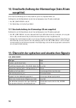 Preview for 14 page of Conrad Electronic Renkforce 752181 Operating Instructions Manual