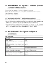 Preview for 46 page of Conrad Electronic Renkforce 752181 Operating Instructions Manual