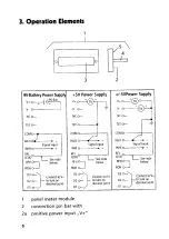 Preview for 6 page of Conrad Electronic SI-7004 Operating Instructions Manual