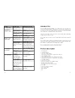 Preview for 29 page of Conrad Electronic SM-3090/2 Operating Instructions Manual