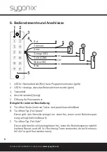 Preview for 6 page of Conrad Electronic Sygonix 396430 Operating Instructions Manual