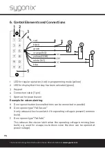 Preview for 24 page of Conrad Electronic Sygonix 396430 Operating Instructions Manual