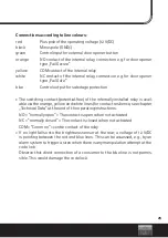 Preview for 25 page of Conrad Electronic Sygonix 396430 Operating Instructions Manual