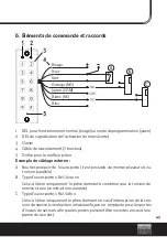 Preview for 43 page of Conrad Electronic Sygonix 396430 Operating Instructions Manual