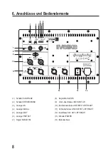 Preview for 8 page of Conrad 1047016 Operating Instructions Manual