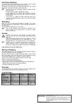 Preview for 2 page of Conrad 11 07 00 Operating Instructions Manual