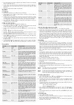 Preview for 5 page of Conrad 1218294 Operating Instructions Manual