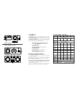 Preview for 2 page of Conrad 12V/1000W Operating Instructions Manual