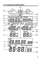 Предварительный просмотр 9 страницы Conrad 1538154 Operating Instructions Manual