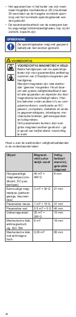 Предварительный просмотр 42 страницы Conrad 202149 Manual