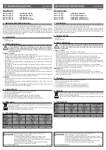 Conrad 30 59 02 Operating Instructions preview