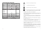 Preview for 5 page of Conrad 51 00 61 Operating Instructions Manual