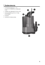 Preview for 9 page of Conrad 55 14 52 Operating Instructions Manual