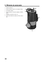 Preview for 34 page of Conrad 55 41 91 Operating Instructions Manual