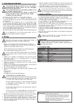 Preview for 2 page of Conrad 57 74 62 Operating Instructions Manual