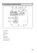 Предварительный просмотр 39 страницы Conrad 591218 Instruction Manual