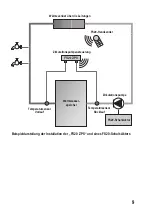 Preview for 9 page of Conrad 64 64 21 Operating Instructions Manual