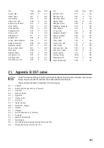 Preview for 91 page of Conrad 67 21 47 Operating Instructions Manual